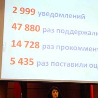 Контроль над «Народным контролем» перешел к членам команды Николая Никифорова второго уровня