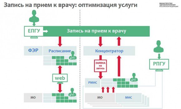 Фэр что это в медицине. Смотреть фото Фэр что это в медицине. Смотреть картинку Фэр что это в медицине. Картинка про Фэр что это в медицине. Фото Фэр что это в медицине