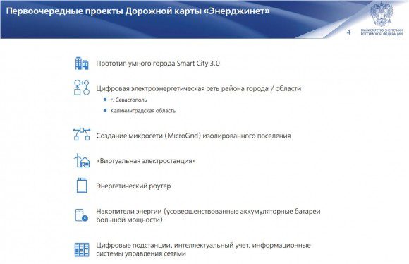 Источник - презентация Алексея Текслера