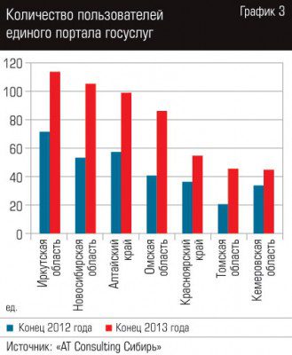 029_expert-sibir_08_3