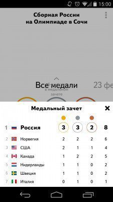 03 - Medal Table_1