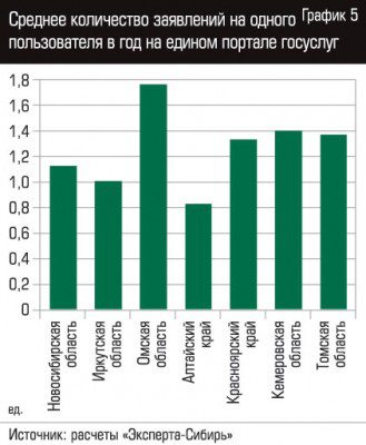 030_expert-sibir_08_6