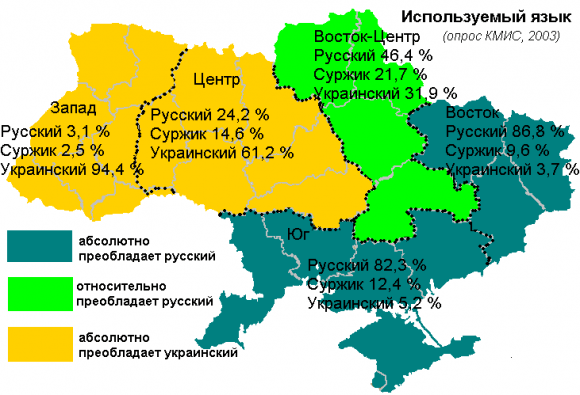 Languages_in_Ukraine2003