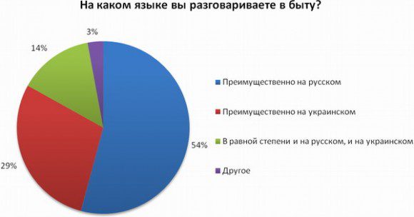 home_ukr2013
