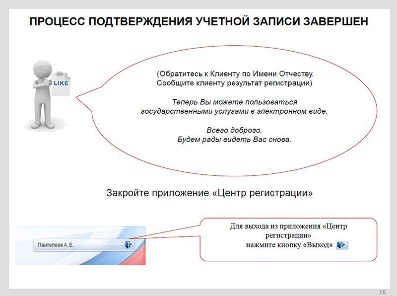 Подтверждение учетной записи. Центр подтверждения учетной записи. Скриншоты подтверждения учетной записи. Учетная запись в Единой системе.