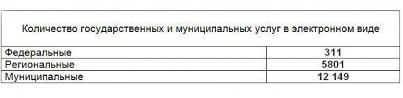 tabl2e