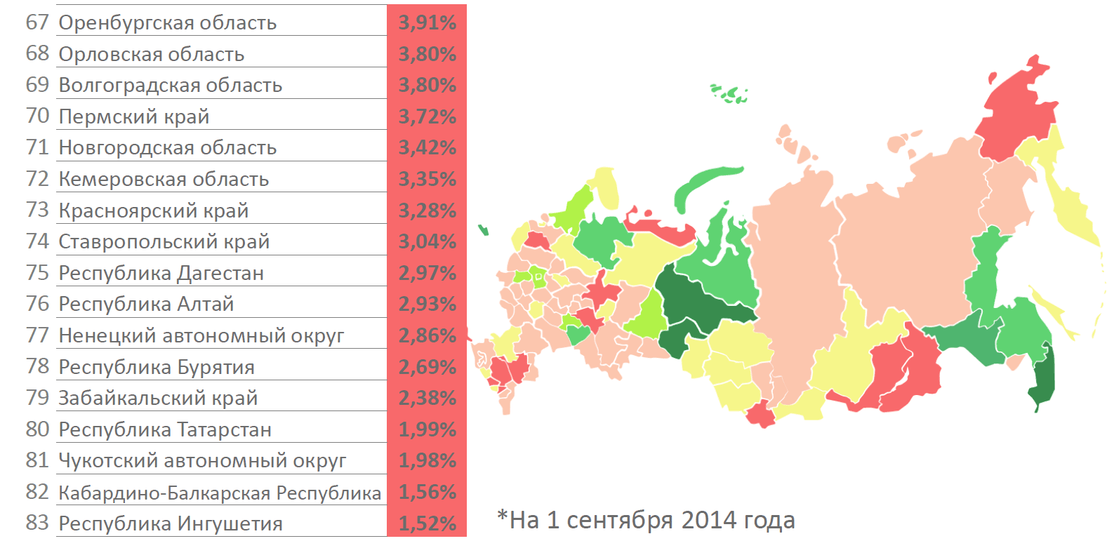 Средний IQ по регионам России. IQ населения России по регионам. Уровень IQ по регионам РФ. Регионы России по среднему IQ.