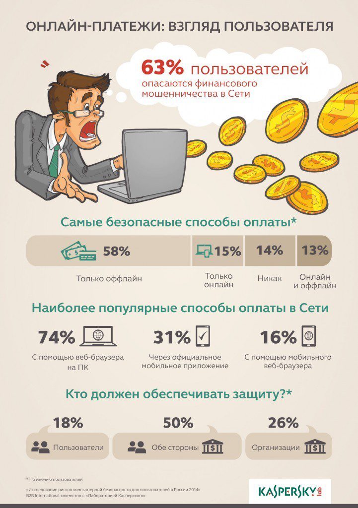 Nexon games co. Paying users. Paying users. Paying users. Competitions and offers.