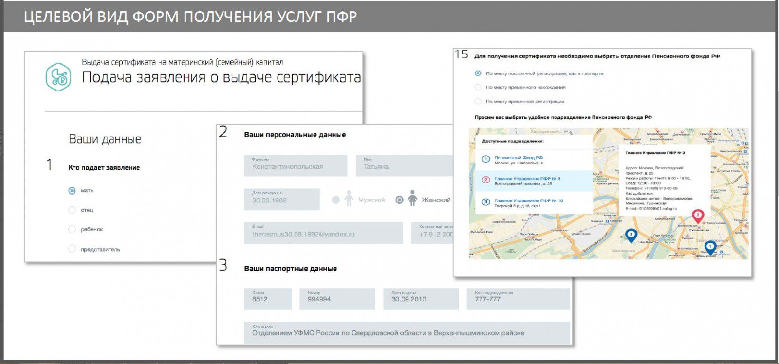 Как поменять паспортные данные в ПФР