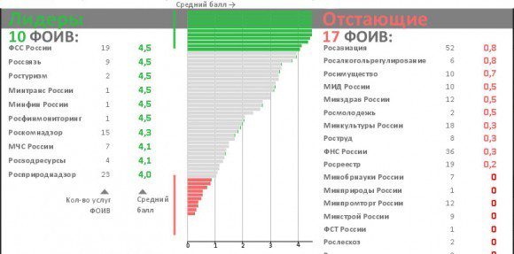 ppt-3