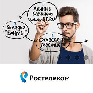 Новый сайт Ростелекома