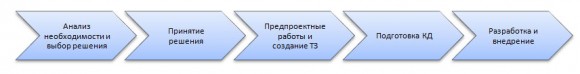 txt-1
