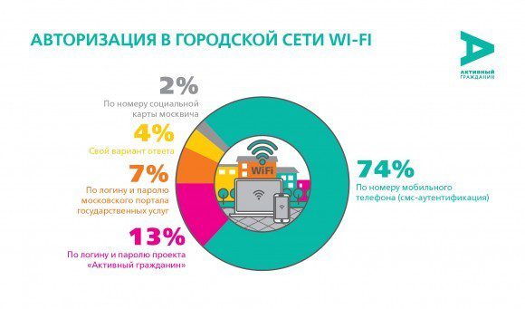 wifi_01