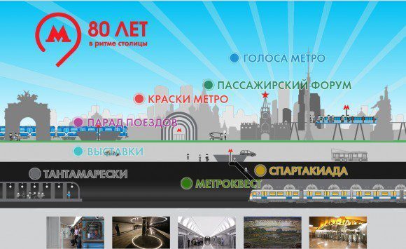 metro