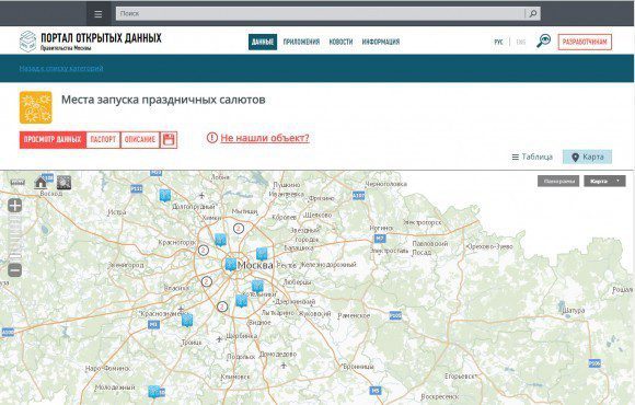 Карта салютов в Москве на 9 мая 2015 года
