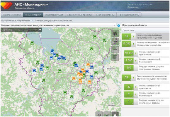 АИС «Мониторинг»