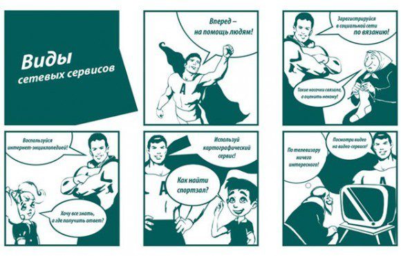 Азбука цифрового мира. Буква «С» - «Сетевые сервисы»