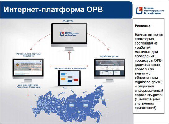 Фрагмент презентации Олега Фомичева