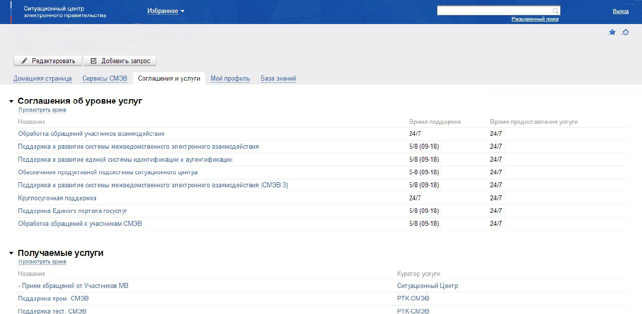 Ситуационный центр госуслуги