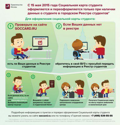 infografika_reestr-studentov-2015