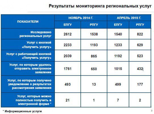 monitoring-1