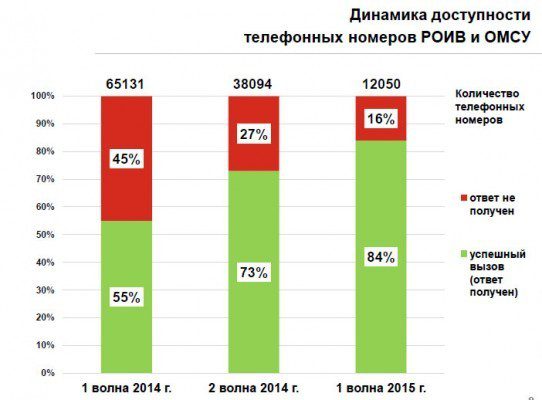 monitoring-2