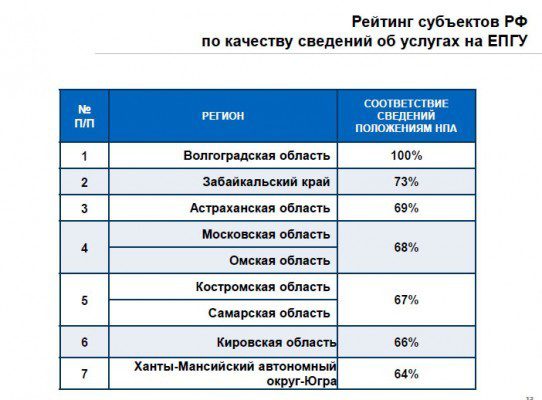 monitoring-3