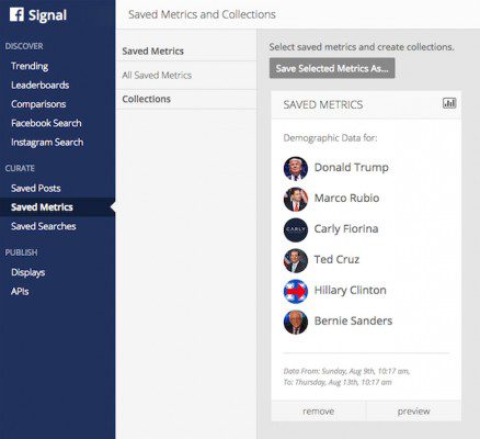 signal_by_facebook_curate_metrics