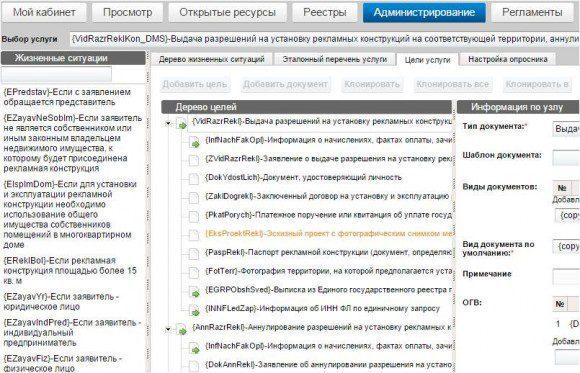 Интерфейс «конструктора» услуг АИС «Госуслуги»