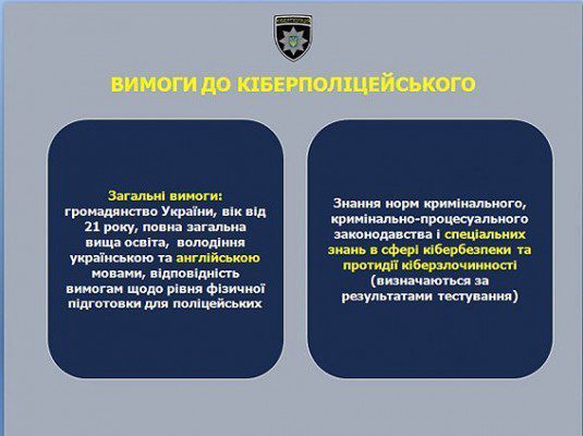 Требования к киберполицейскому. Фото (с) МВД Украины