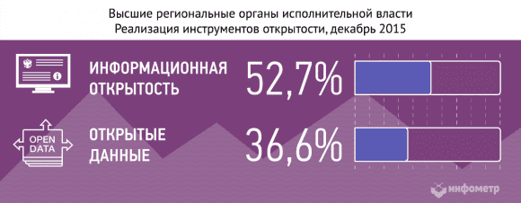 VROIV-dec2015-small