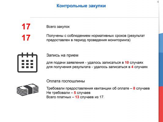 egov-2