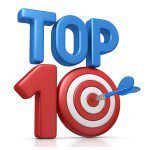 Рейтинг «Топ-10 госзаказчиков импортного софта-2015», или Накануне импортозамещения