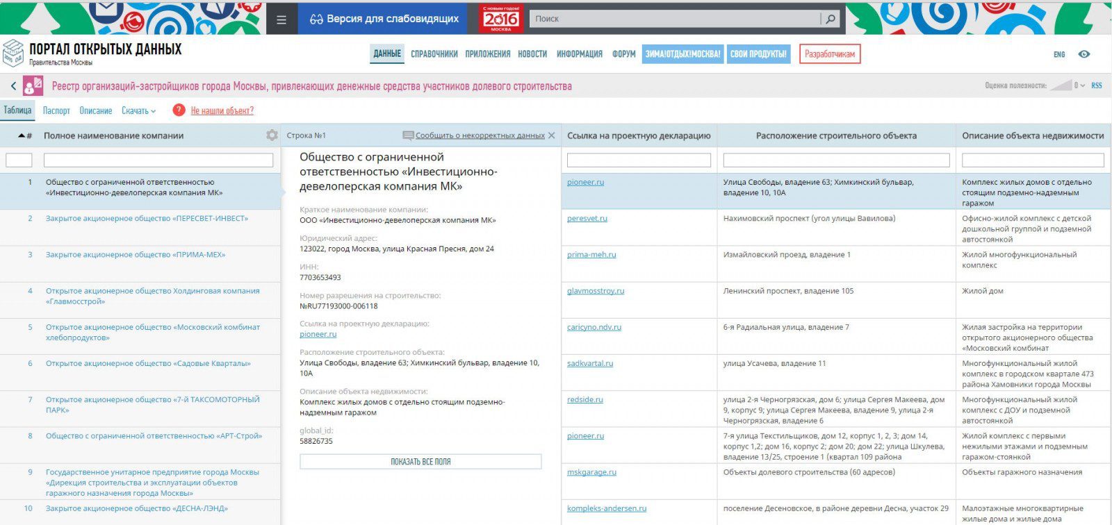 Проверить застройщика в Москве теперь можно на городском портале открытых  данных | Digital Russia
