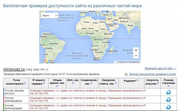 Сайт Минкомсвязи недоступен в различных регионах РФ