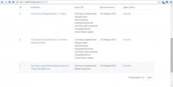 В списке российского ПО идёт обратный отсчёт