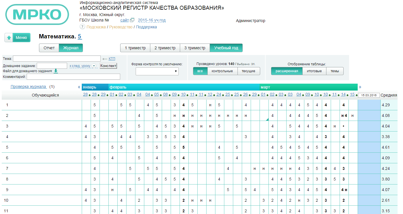 ДИТ Москвы предложил школам перейти на улучшенную версию Электронного  дневника | Digital Russia