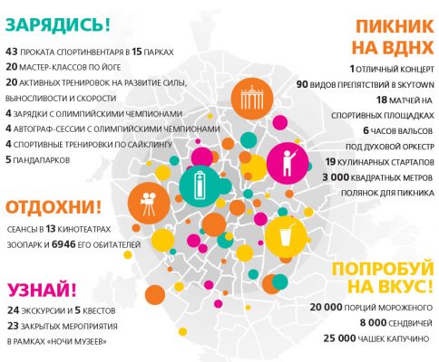 Праздничные мероприятия
