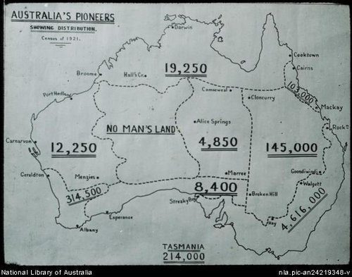 Результаты переписи населения Австралии в 1921 году