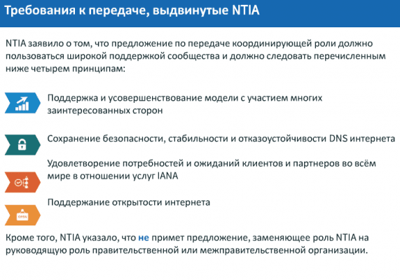 (с) Михаил Якушев