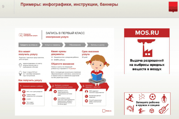 Как Москва выполняет 601 указ президента - состояние на декабрь 2016