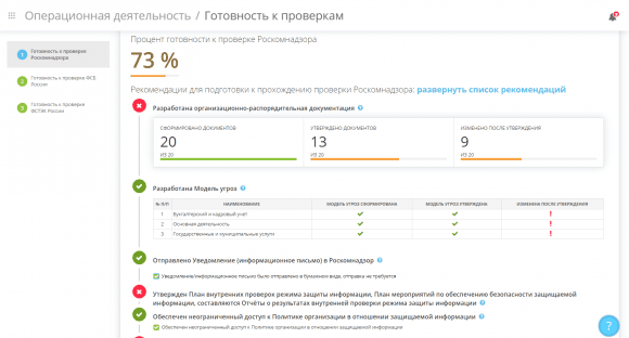 Как организовать процесс защиты информации на уровне региона