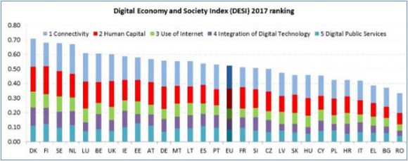 Управление Интернетом: последние события и публикации на 5 марта 2017 года