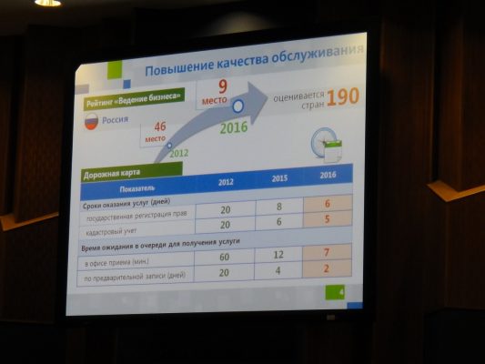 Годовая коллегия Росреестра: об электронных сервисах в связи с коррупцией