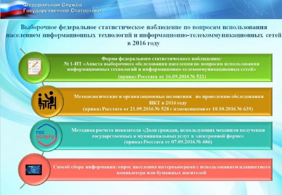 Росстат объяснил методику расчёта показателя «доля граждан РФ, использующих электронные госуслуги» за 2016 год