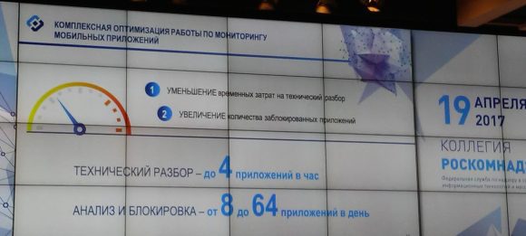Реестр нарушителей прав субъектов персональных данных содержит более 270 сайтов - Роскомнадзор