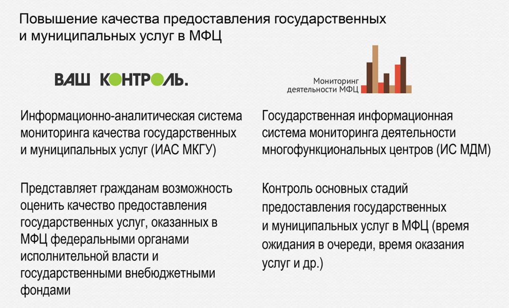 Иас мкгу что это. Повышение качества предоставления государственных услуг. Улучшение качество оказания услуг в МФЦ. Качество предоставляемых услуг. Качество оказания государственных и муниципальных услуг в МФЦ.