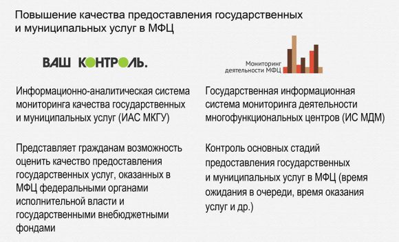 Минэкономразвития: Тверская область не передаёт информацию из МФЦ в систему мониторинга качества госуслуг