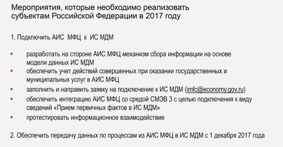 Минэкономразвития: Тверская область не передаёт информацию из МФЦ в систему мониторинга качества госуслуг