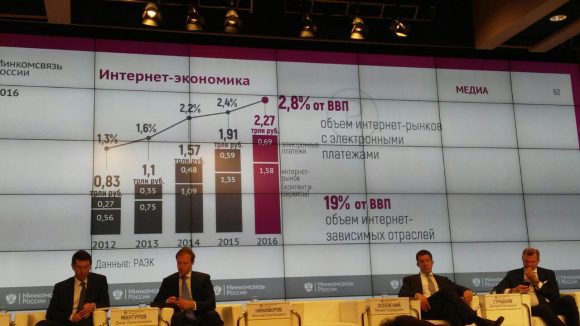Николай Никифоров: мы отмечаем значительную мобилизацию бизнеса и власти для развития цифровой экономики в России